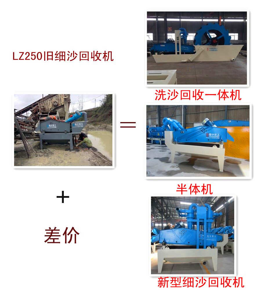 細(xì)沙回收機(jī)以舊換新