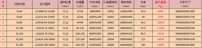 單輪洗砂回收一體機(jī).jpg